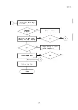 Preview for 99 page of Epson LQ-1070+ Service Manual