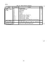 Preview for 116 page of Epson LQ-1070+ Service Manual