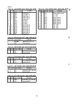 Preview for 118 page of Epson LQ-1070+ Service Manual