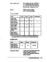 Предварительный просмотр 116 страницы Epson LQ-1070+ User Manual