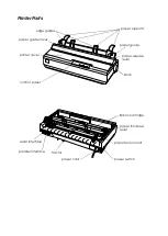 Preview for 128 page of Epson LQ-1150 II User Manual