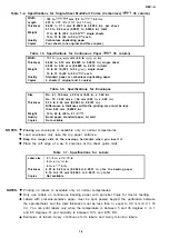 Предварительный просмотр 14 страницы Epson LQ-1170 Service Manual