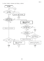 Preview for 104 page of Epson LQ-1170 Service Manual