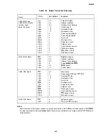 Предварительный просмотр 127 страницы Epson LQ-1170 Service Manual