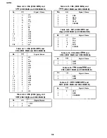 Предварительный просмотр 132 страницы Epson LQ-1170 Service Manual