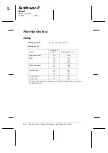 Preview for 125 page of Epson LQ-2070 User Manual