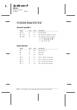 Preview for 141 page of Epson LQ-2070 User Manual