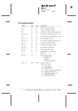 Preview for 146 page of Epson LQ-2070 User Manual