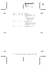 Preview for 148 page of Epson LQ-2070 User Manual