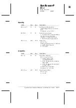 Preview for 150 page of Epson LQ-2070 User Manual