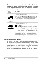 Preview for 16 page of Epson LQ-2090 Reference Manual