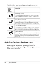 Preview for 20 page of Epson LQ-2090 Reference Manual