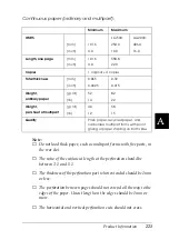 Preview for 229 page of Epson LQ-2090 Reference Manual