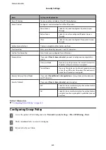 Предварительный просмотр 41 страницы Epson LQ-2090II Network Manual