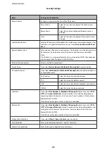 Предварительный просмотр 43 страницы Epson LQ-2090II Network Manual