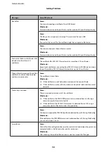 Предварительный просмотр 58 страницы Epson LQ-2090II Network Manual