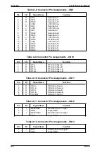 Preview for 154 page of Epson LQ-2170 Service Manual