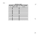 Предварительный просмотр 4 страницы Epson LQ-2550 Technical Manual