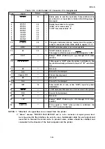 Предварительный просмотр 23 страницы Epson LQ-2550 Technical Manual