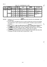 Предварительный просмотр 24 страницы Epson LQ-2550 Technical Manual