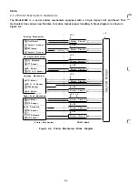 Предварительный просмотр 51 страницы Epson LQ-2550 Technical Manual