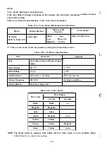 Предварительный просмотр 61 страницы Epson LQ-2550 Technical Manual