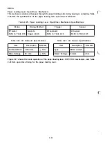 Предварительный просмотр 69 страницы Epson LQ-2550 Technical Manual