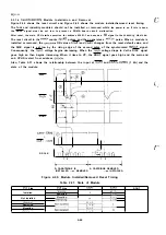 Предварительный просмотр 93 страницы Epson LQ-2550 Technical Manual