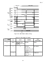 Предварительный просмотр 98 страницы Epson LQ-2550 Technical Manual