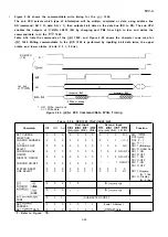 Предварительный просмотр 105 страницы Epson LQ-2550 Technical Manual