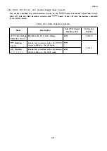 Предварительный просмотр 107 страницы Epson LQ-2550 Technical Manual