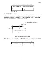 Предварительный просмотр 111 страницы Epson LQ-2550 Technical Manual