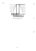 Предварительный просмотр 138 страницы Epson LQ-2550 Technical Manual