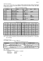 Предварительный просмотр 157 страницы Epson LQ-2550 Technical Manual