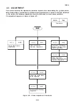 Предварительный просмотр 201 страницы Epson LQ-2550 Technical Manual