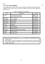 Предварительный просмотр 218 страницы Epson LQ-2550 Technical Manual