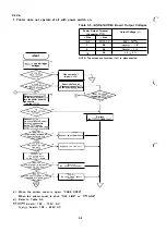 Предварительный просмотр 220 страницы Epson LQ-2550 Technical Manual