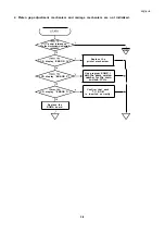 Предварительный просмотр 221 страницы Epson LQ-2550 Technical Manual