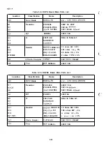 Предварительный просмотр 234 страницы Epson LQ-2550 Technical Manual