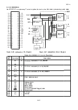 Предварительный просмотр 264 страницы Epson LQ-2550 Technical Manual