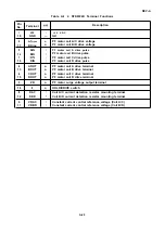 Предварительный просмотр 270 страницы Epson LQ-2550 Technical Manual