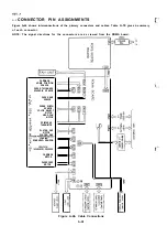 Предварительный просмотр 283 страницы Epson LQ-2550 Technical Manual