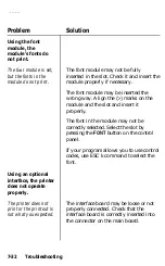 Preview for 208 page of Epson LQ-510 User Manual