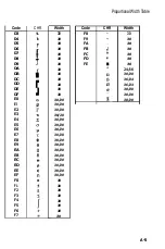 Preview for 271 page of Epson LQ-510 User Manual