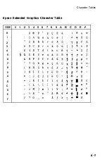 Preview for 273 page of Epson LQ-510 User Manual