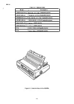 Preview for 4 page of Epson LQ-570+ Service Manual