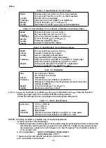 Preview for 6 page of Epson LQ-570+ Service Manual