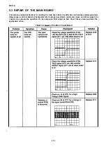 Preview for 36 page of Epson LQ-570+ Service Manual