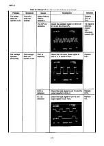 Preview for 37 page of Epson LQ-570+ Service Manual