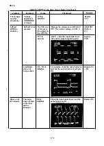 Preview for 38 page of Epson LQ-570+ Service Manual